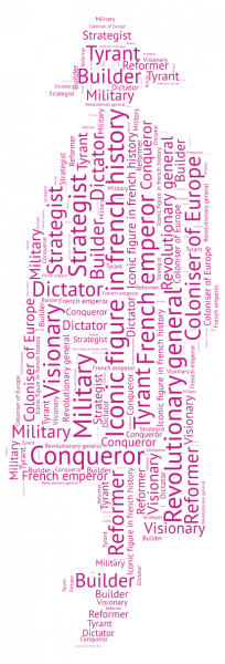 Tagcloud Napoléon Tagcloud Napoléon