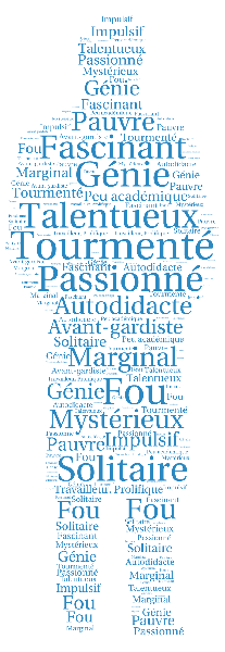 Qualificatifs associés à Van Gogh Qualificatifs associés à Van Gogh