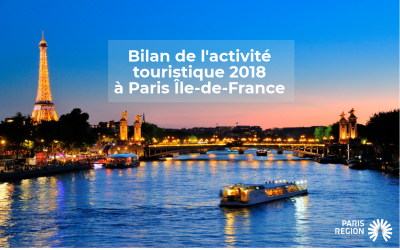 Le tourisme à Paris Région bat à nouveau tous les records en 2018 !