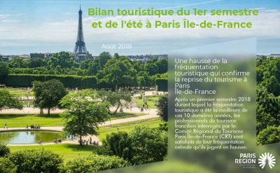 Record absolu de la fréquentation touristique plébiscité dans les médias